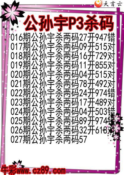 ������22027�ڹ�����ɱ��ͼ��1