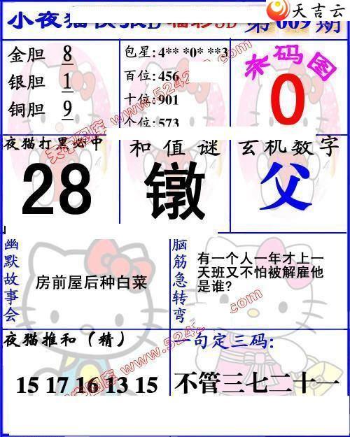 3d009��Сҹè�챨ͼ��1