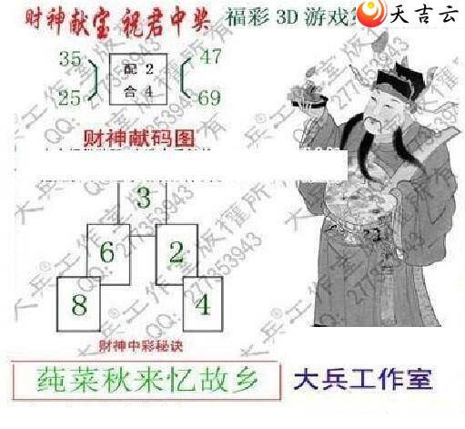 ����3d22009�ڴ��ȫ��ͼ��1