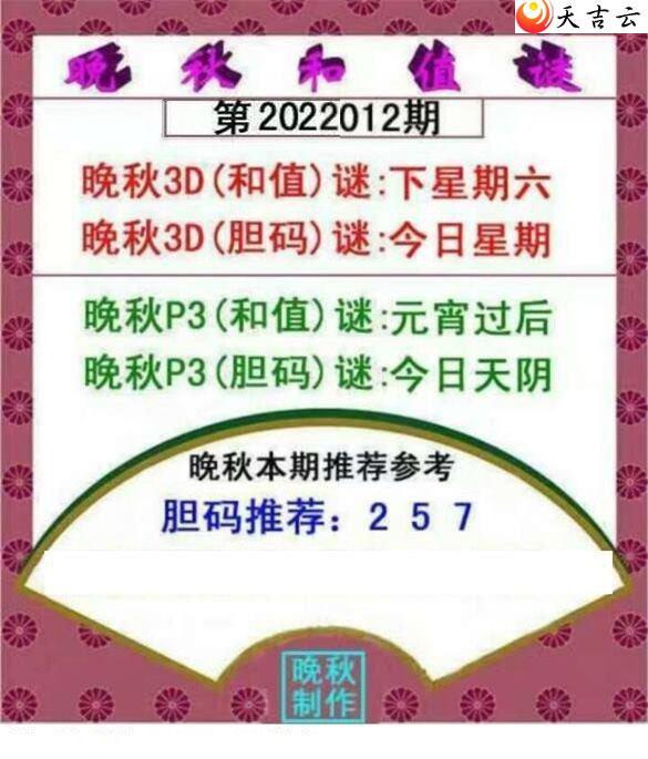 22012�������ֵͼ��1