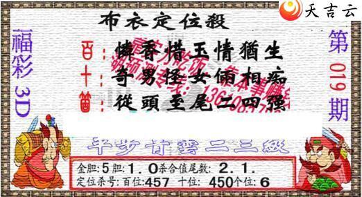 22019��������������ͼ��3