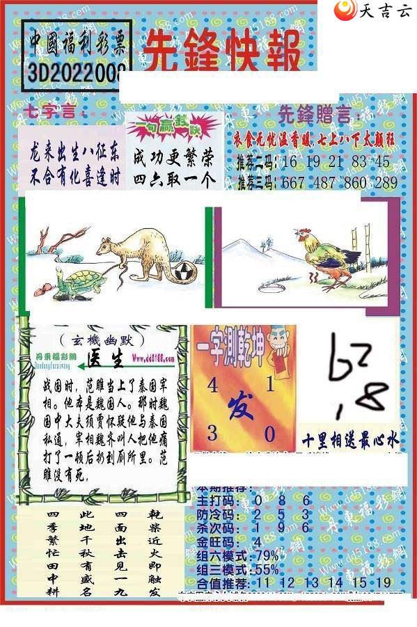 3d22008���ȷ�챨ͼ��2