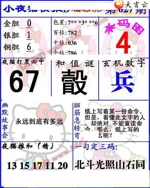 22027��Сҹè�챨ͼ��1