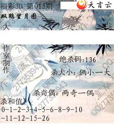 22015�ڴ��ȫ��ͼ��2