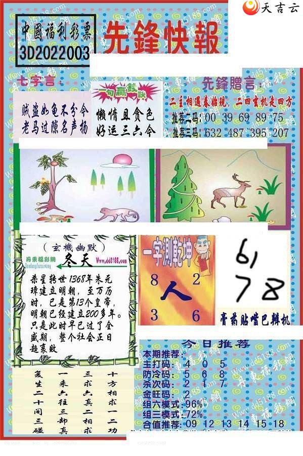 003���ȷ�챨ͼ��1