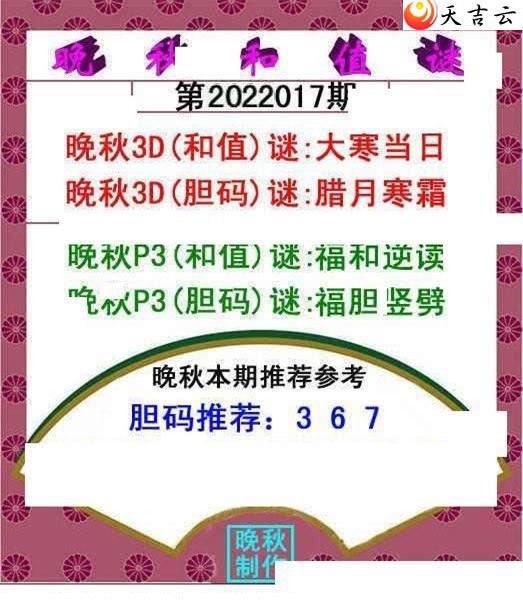 22017�������ֵͼ��1