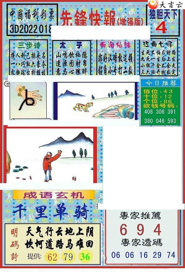 22018���ȷ�챨ͼ��1