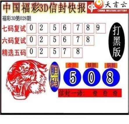 3d22028���ŷ�챨ͼ��1