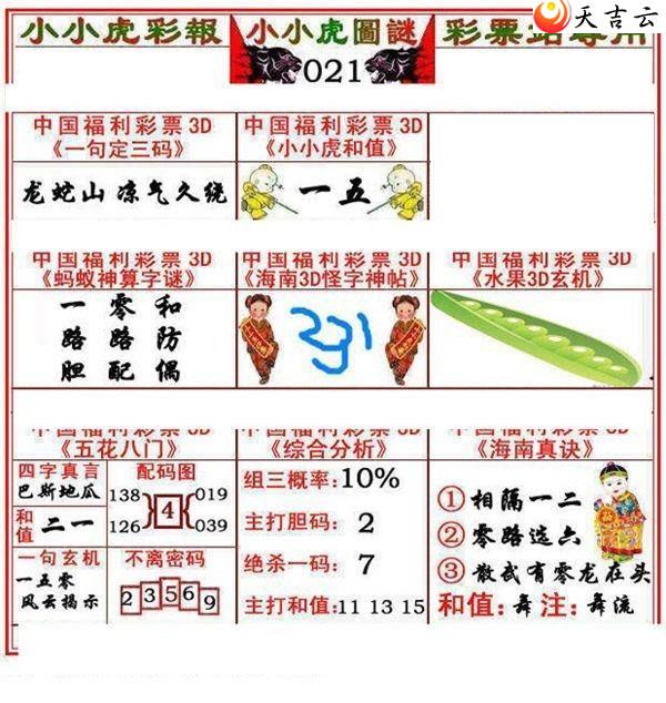 22021��СС���ʱ�ͼ��1