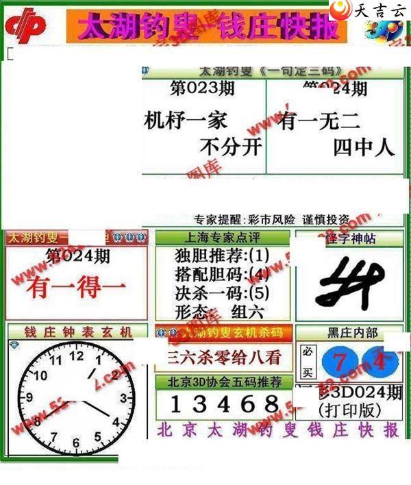 22024��Ǯׯ�챨ͼ��1