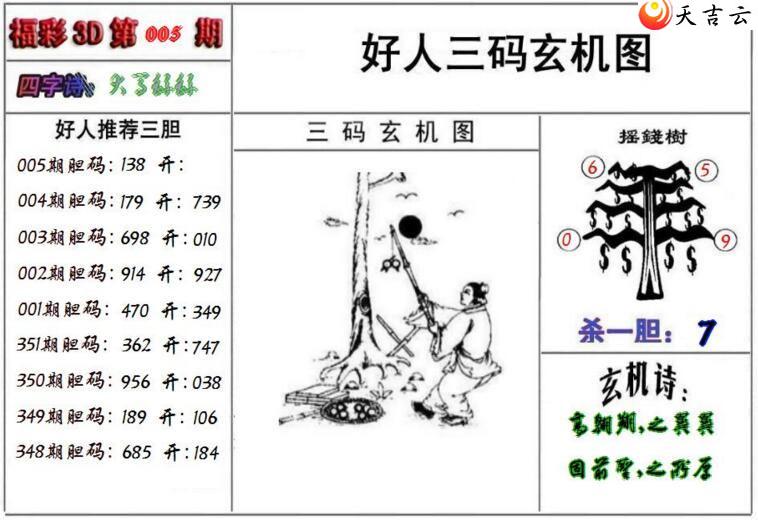 22005�ں�������ͼ��1