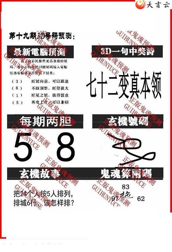 ����3d22019�ڴ������ͼ��1