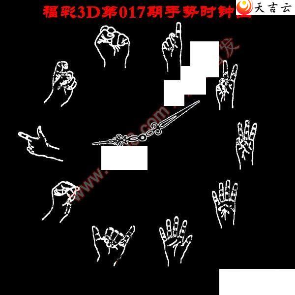 22017������ʱ��ͼ��1