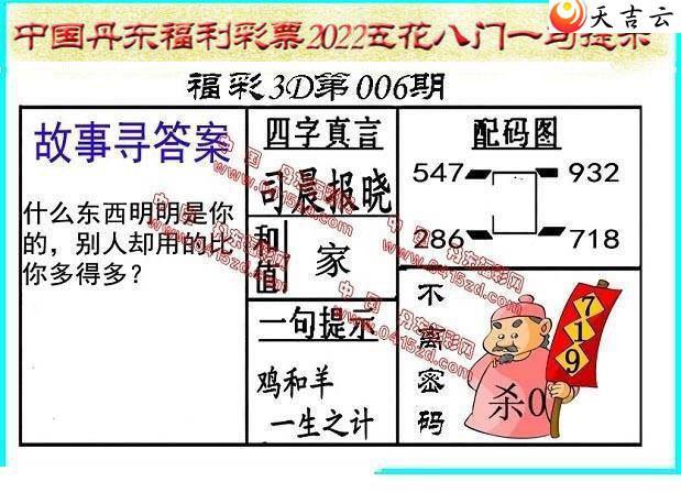 ����3d22006�ڵ����廨����ͼ��1