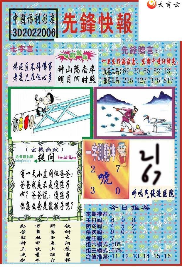 22006���ȷ�챨ͼ��2