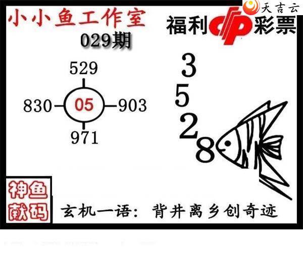 ����3d22029�ڴ������ͼ��2