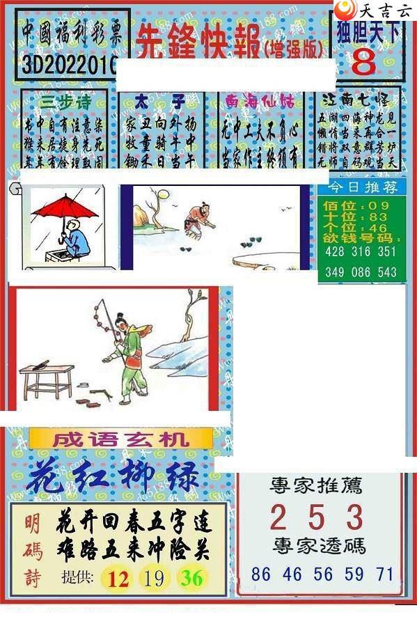 22010���ȷ�챨ͼ��1