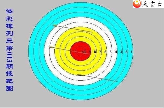 ������22013�ڱ���ͼ��1