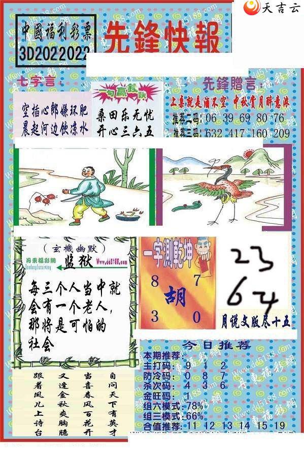 22022���ȷ�챨ͼ��1