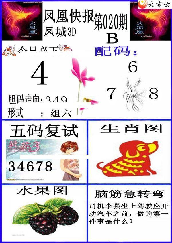 3d22020�ڷ�˿챨ͼ��2