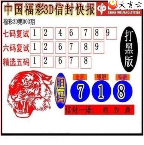 ����3d22003���ŷ�챨ͼ��1