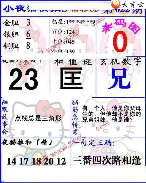 3d022��Сҹè�챨ͼ��2