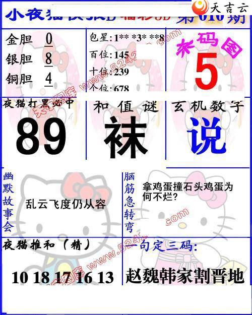 010��Сҹè�챨ͼ��2