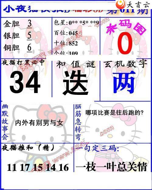 22011��Сҹè�챨ͼ��1