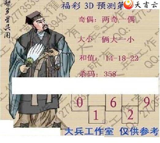 22017�ڴ��ȫ��ͼ��1