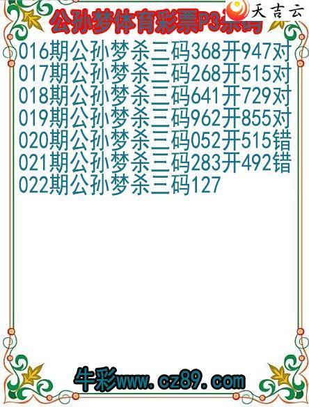 22022�ڹ�����������Ʊɱ��ͼ��1