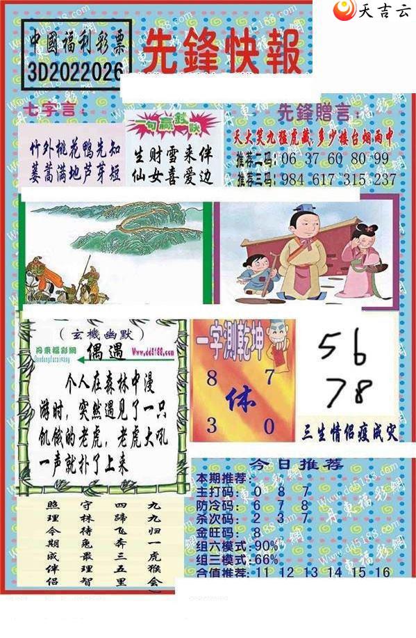 3d026���ȷ�챨ͼ��1