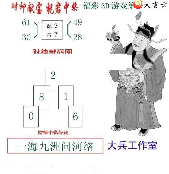 009�ڴ������ͼ��2