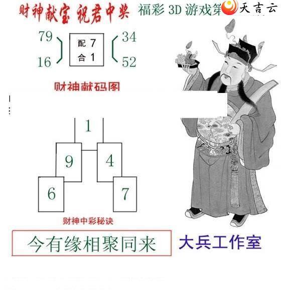 22024�ڴ������ͼ��1