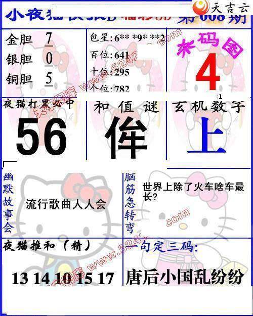 3d22008��Сҹè�챨ͼ��1