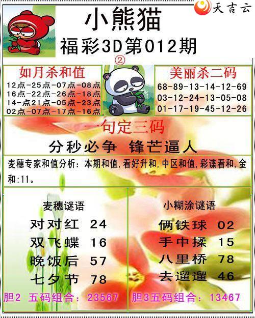 22012��С��è�ʱ�ͼ��1