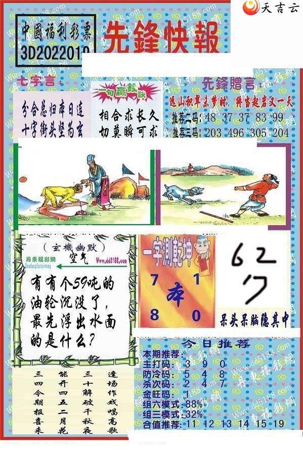 22019���ȷ�챨ͼ��2