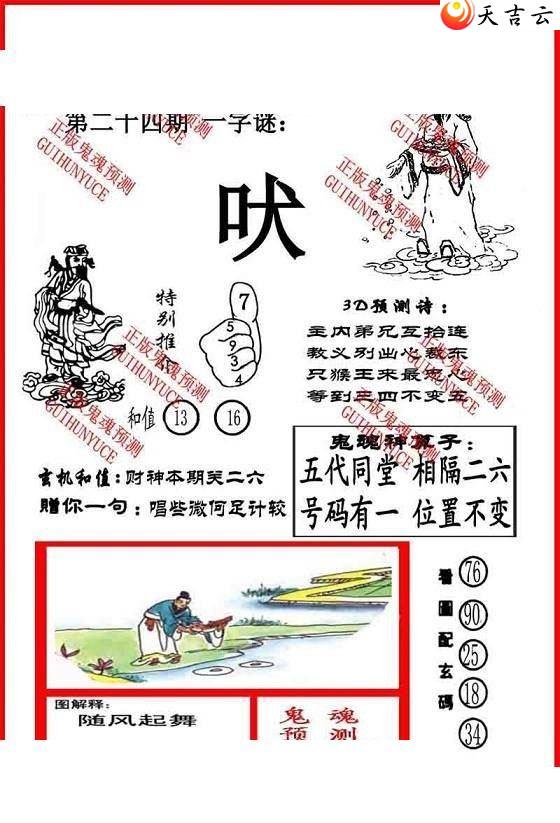 22024�ڴ������ͼ��2