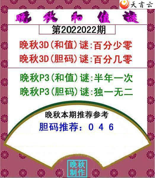 22022�������ֵͼ��1