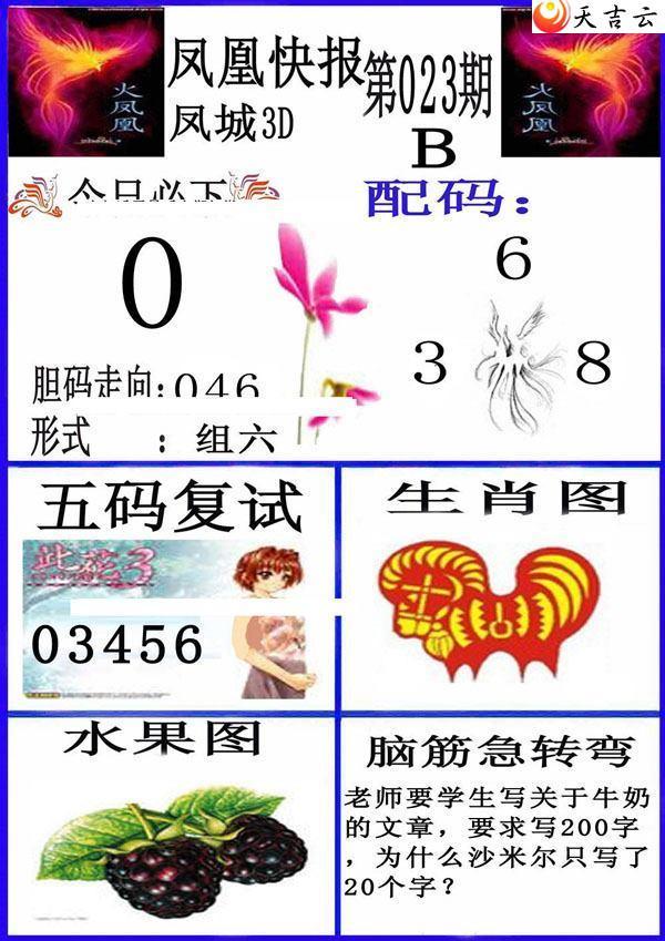 ����3d22023�ڷ�˿챨ͼ��2