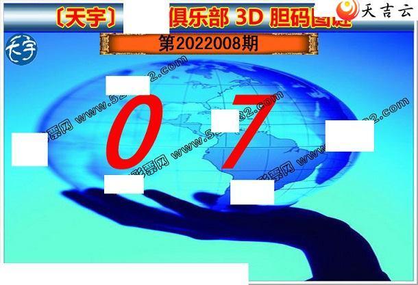 22008��������ֺ�ֵͼ��2