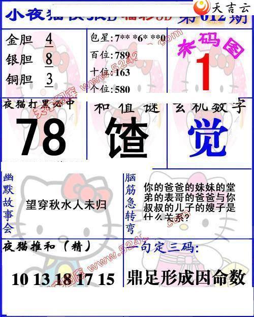 ����3d22012��Сҹè�챨ͼ��2