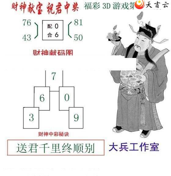 022�ڴ������ͼ��2