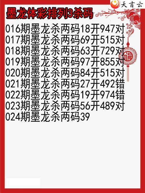 ����22024��ī������ɱ��ͼ��1