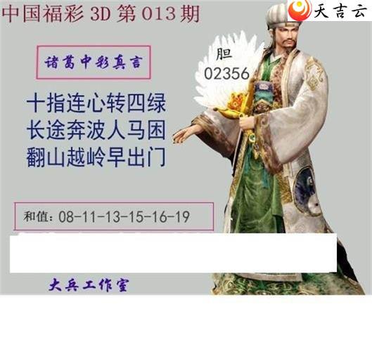 22013�ڴ������ͼ��2