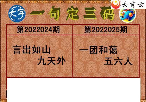 22025��������ֺ�ֵͼ��1