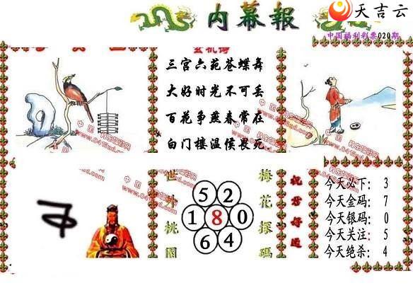 ����3d22020����Ļ��ͼ��1