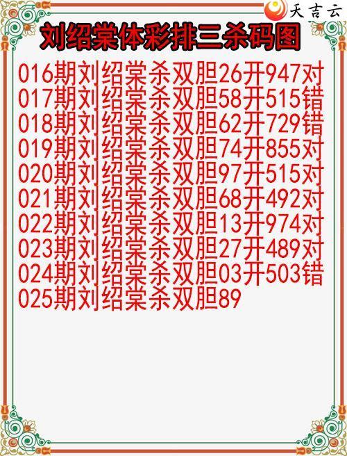 22025��������ɱ��ͼ��1