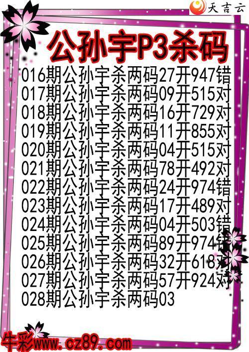 22028�ڹ�����ɱ��ͼ��1