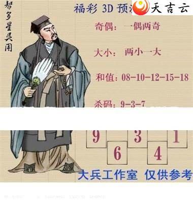 22023�ڴ������ͼ��2