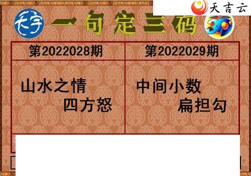 22029��������ֺ�ֵͼ��1